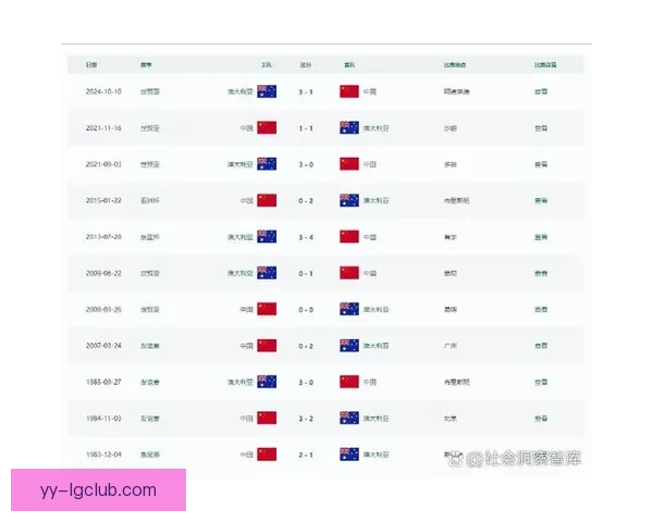 快速掌握世界杯预选赛最新战况的实用方法指南与权威信息来源整合策略